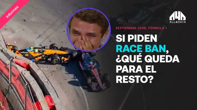 Si piden race ban, ¿qué queda para el resto?: el Destructors Championship