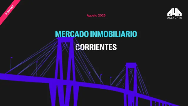 Mercado Inmobiliario - Agosto 2025
