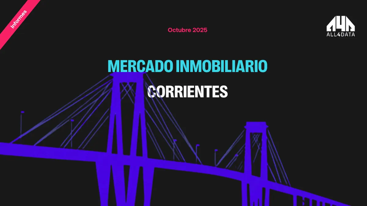 Mercado Inmobiliario - Octubre 2025