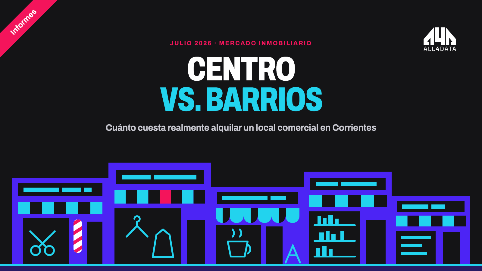 Alquiler de Locales Comerciales en Corrientes (2026): ¿Cuánto Cuesta Realmente el Centro vs. los Barrios?