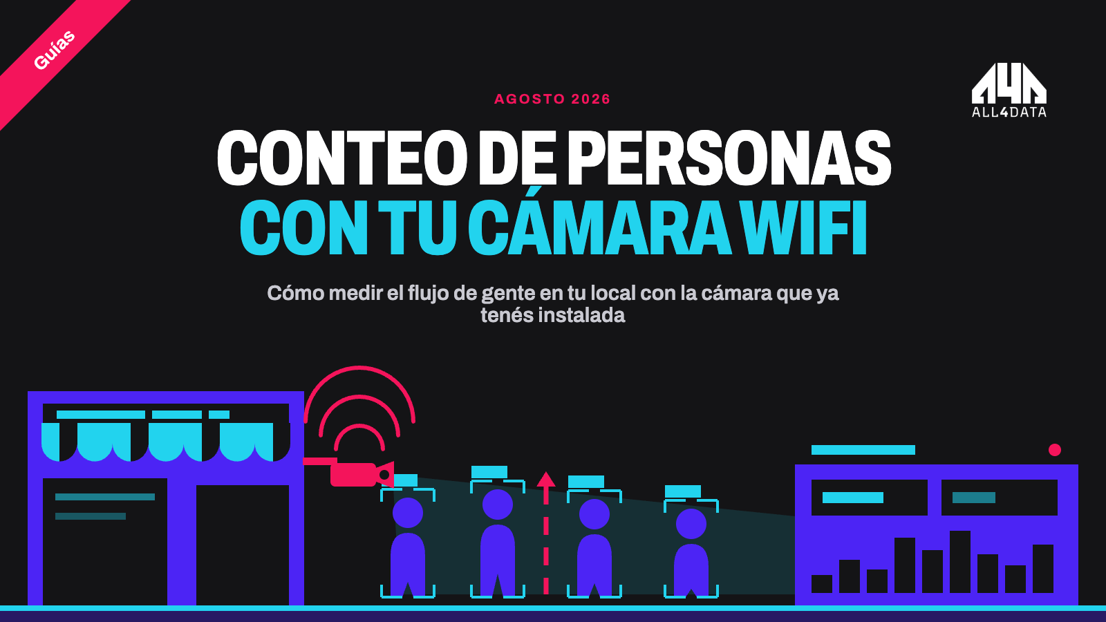Contá cuánta gente entra a tu local con la cámara que ya tenés