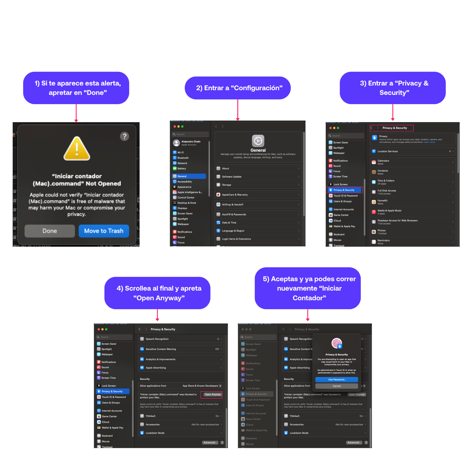 Los cinco pasos para autorizar el script en macOS: apretar Done en la alerta, entrar a Configuración, ir a Privacy & Security, apretar Open Anyway al final de la sección Security, y confirmar con huella o contraseña