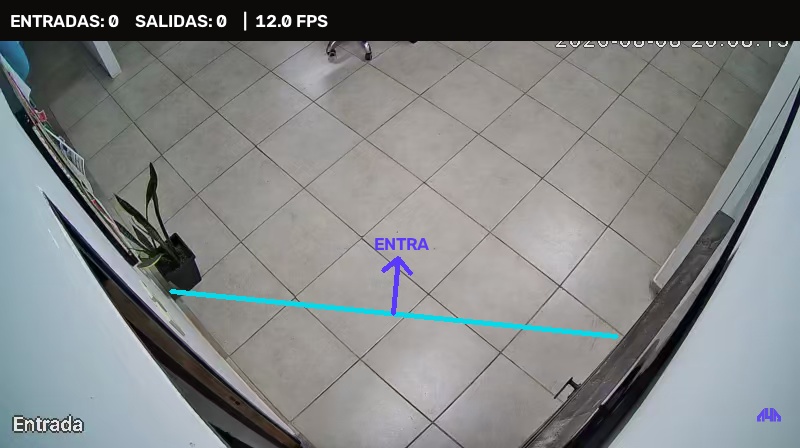 El sistema en acción: la línea de conteo cruzando la puerta, la flecha que marca el sentido de entrada y los contadores en la barra superior