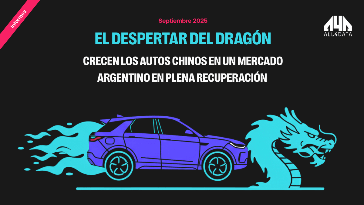 El Despertar del Dragón: El Crecimiento de los Autos Chinos en Argentina