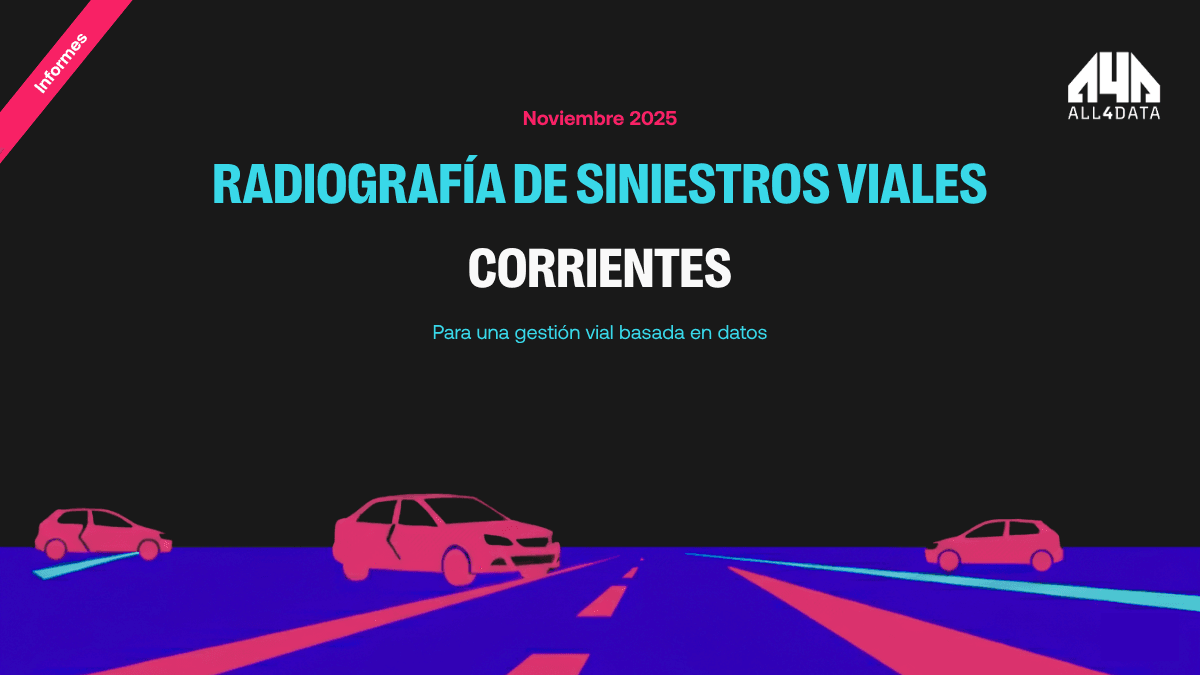 Radiografía de Siniestros Viales - Corrientes Capital