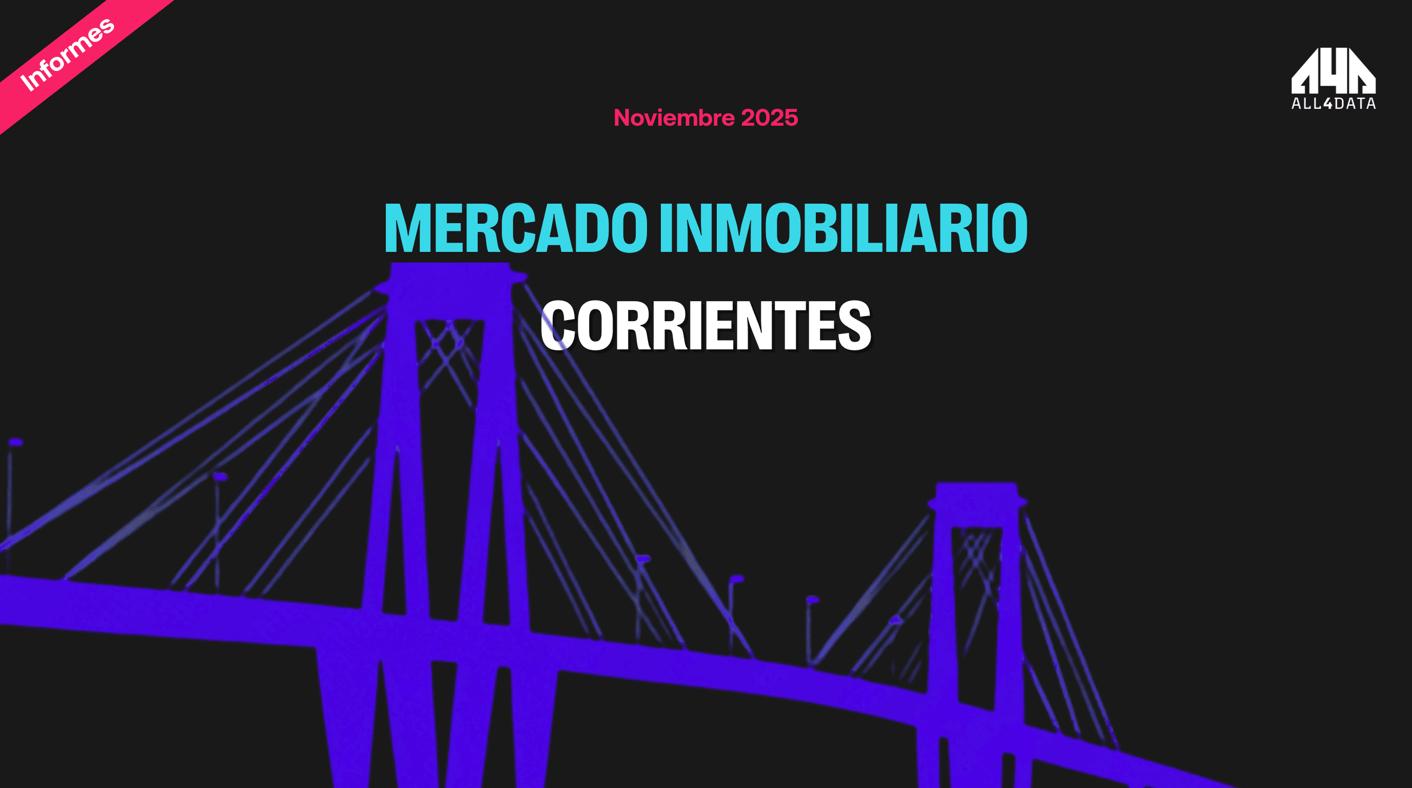 Mercado Inmobiliario - Noviembre 2025