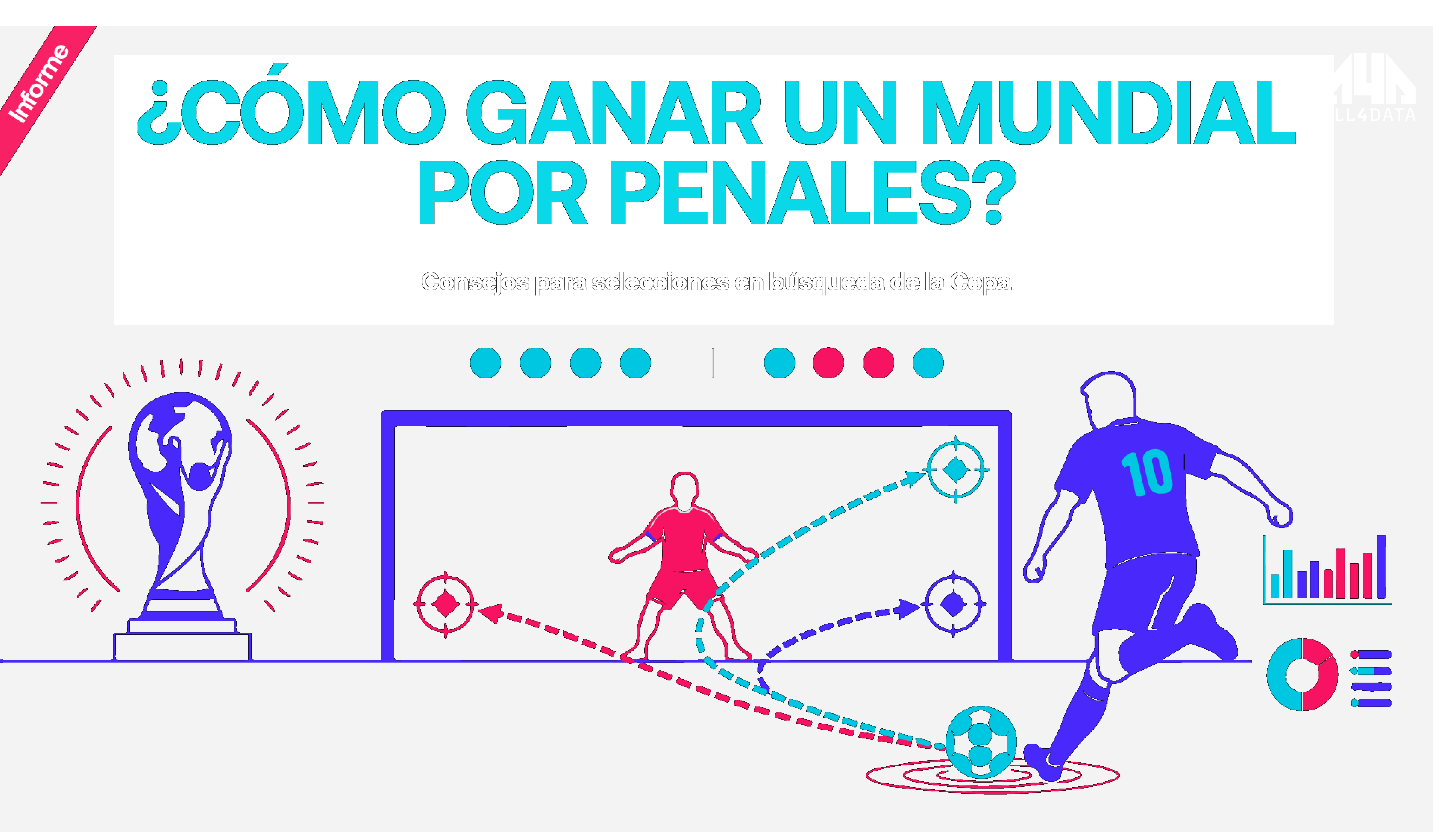 ¿Cómo Ganar un Mundial por Penales?